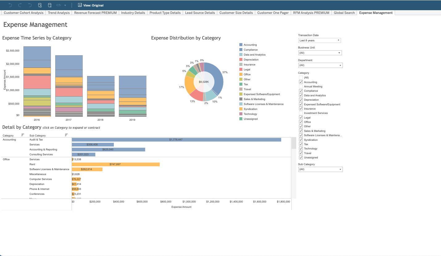 screenshot of Revenue Management Tool